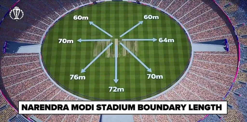 Narendra Modi Stadium Boundary Length