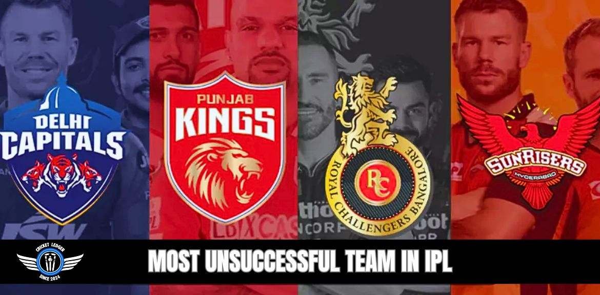 Most Unsuccessful Teams in IPL: A Detailed Analysis