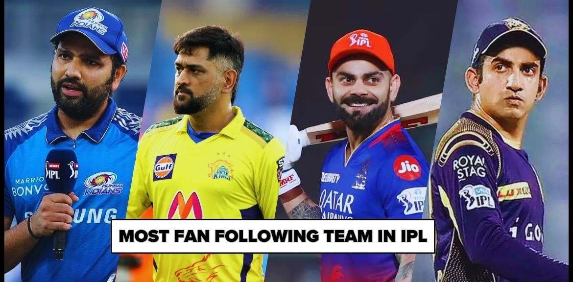 Highest Fan Following Teams In The IPL 