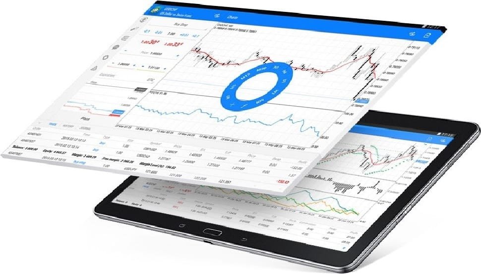 Trade Anytime, Anywhere with MetaTrader 4 for iPhone iOS