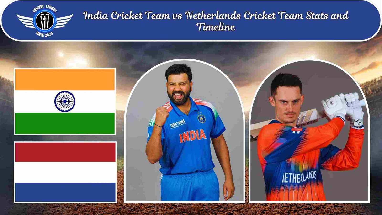 India Cricket Team vs Netherlands Cricket Team Stats and Timeline